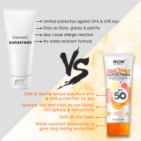 AM2PM SPF50 Water Resistant No Parabens & Mineral Oil Sunscreen Lotion 100 ml